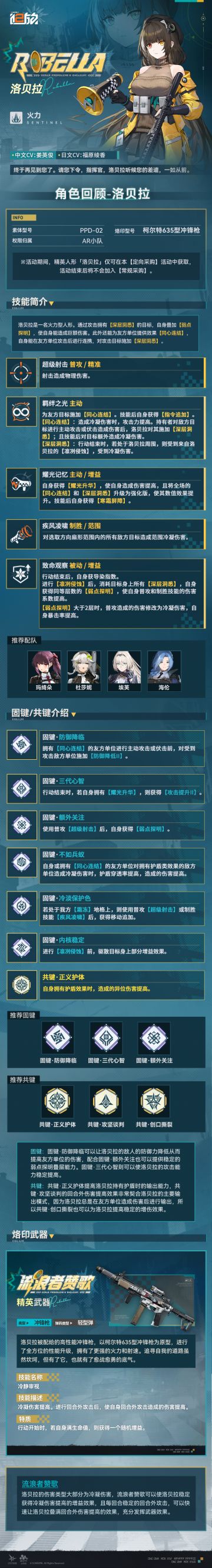 ✦角色复刻 · 洛贝拉✦