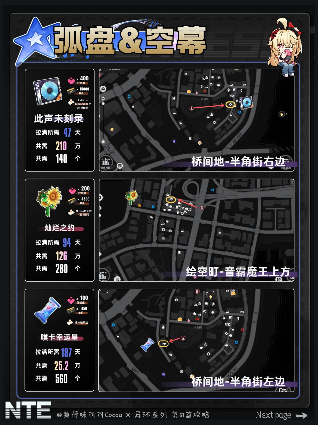 【异环】明音凛养成/配队/赠礼推荐 5