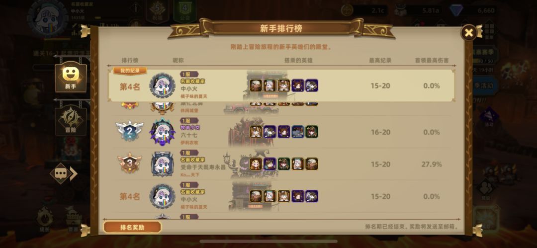 ? 2