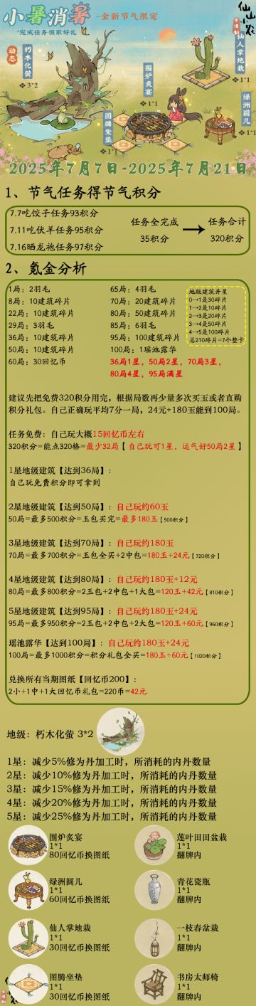 小暑消暑节气攻略1.0