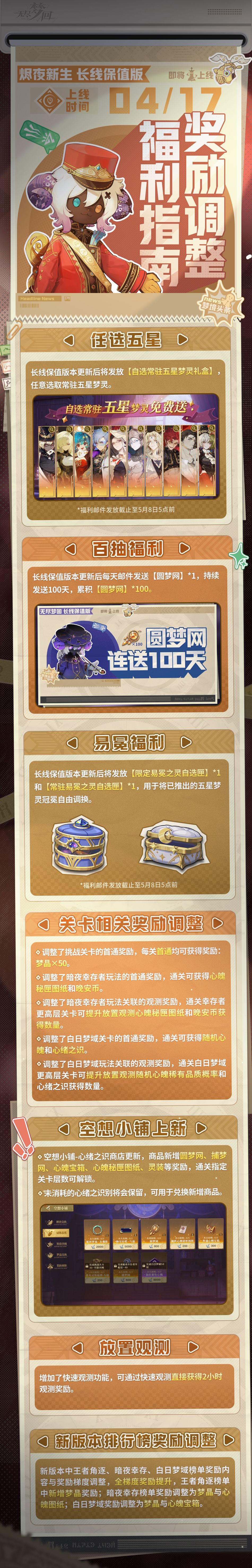自选五星!百抽福利!梦宝最大声的一集 2