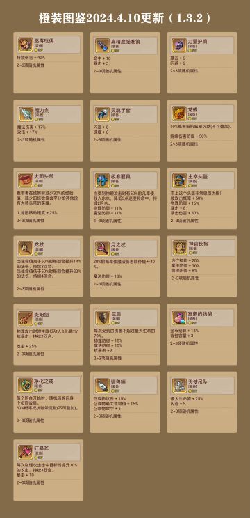 新版橙装图鉴（增加炎阳剑）