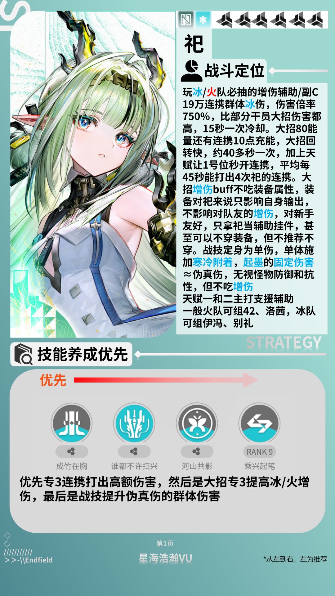 祀核心养成攻略-武器装备-配队技能出招 1