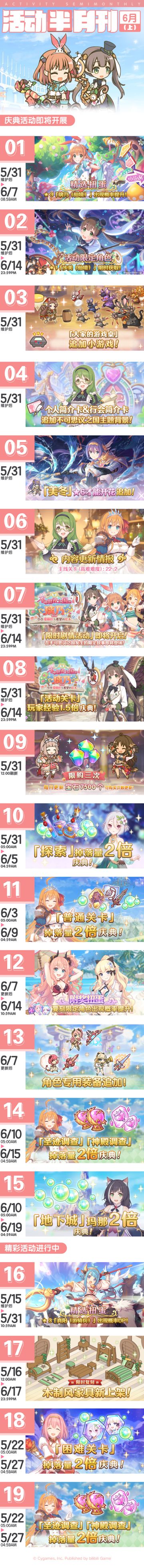 六月上旬常规活动开展预告