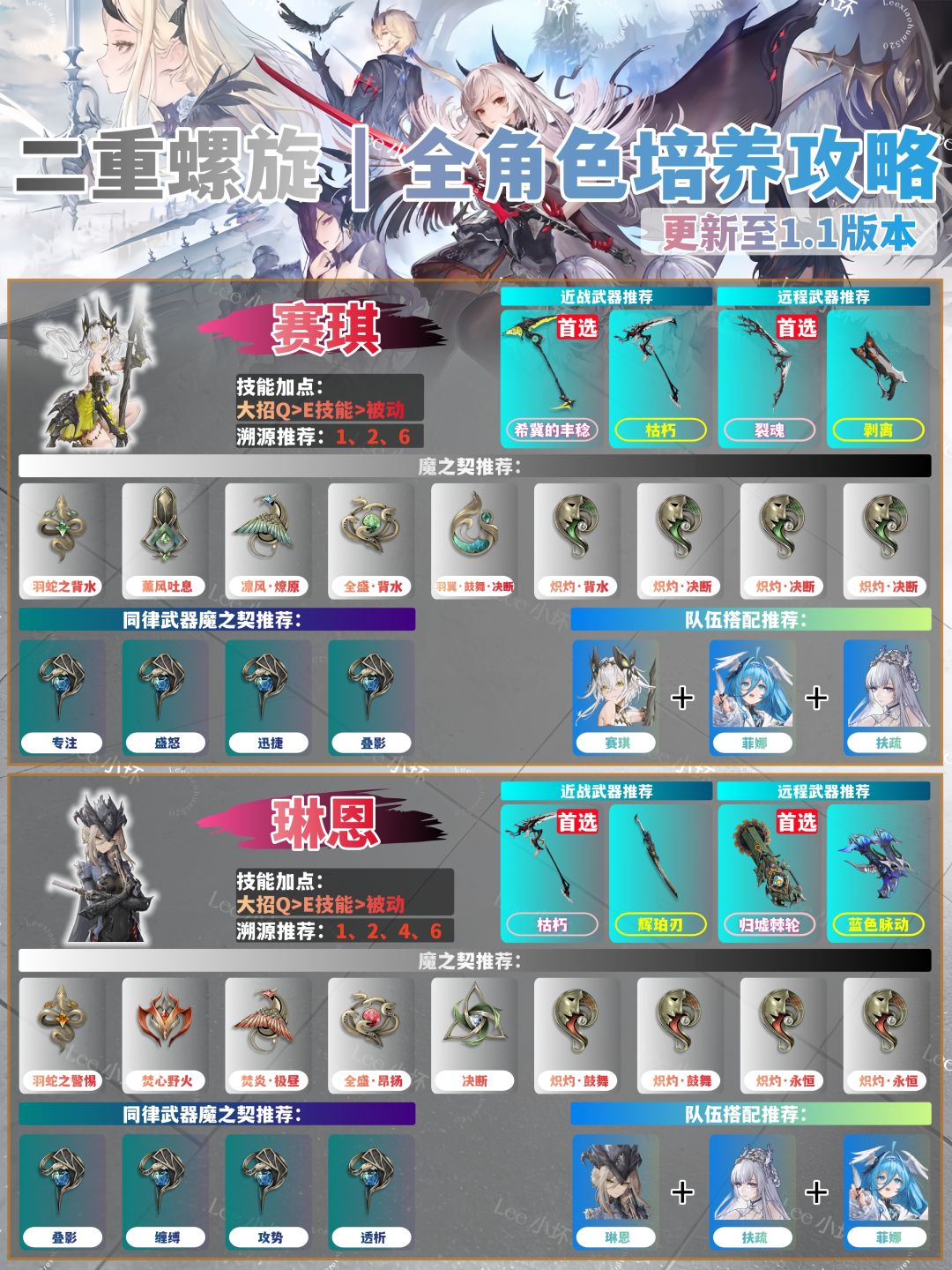 【二重螺旋】全角色培养攻略(更新至1.1) 2