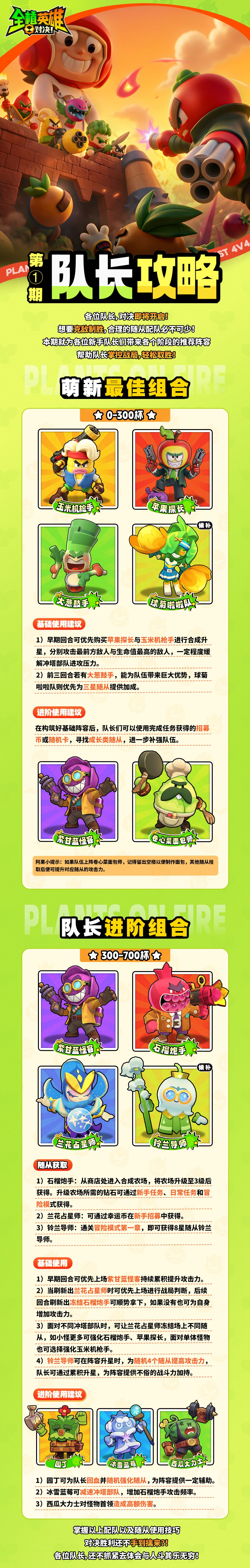 【队长攻略】第1期:新人队长第一课 2