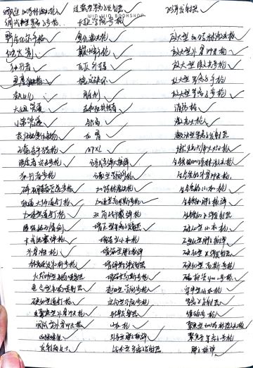 应该是比较全的武器库