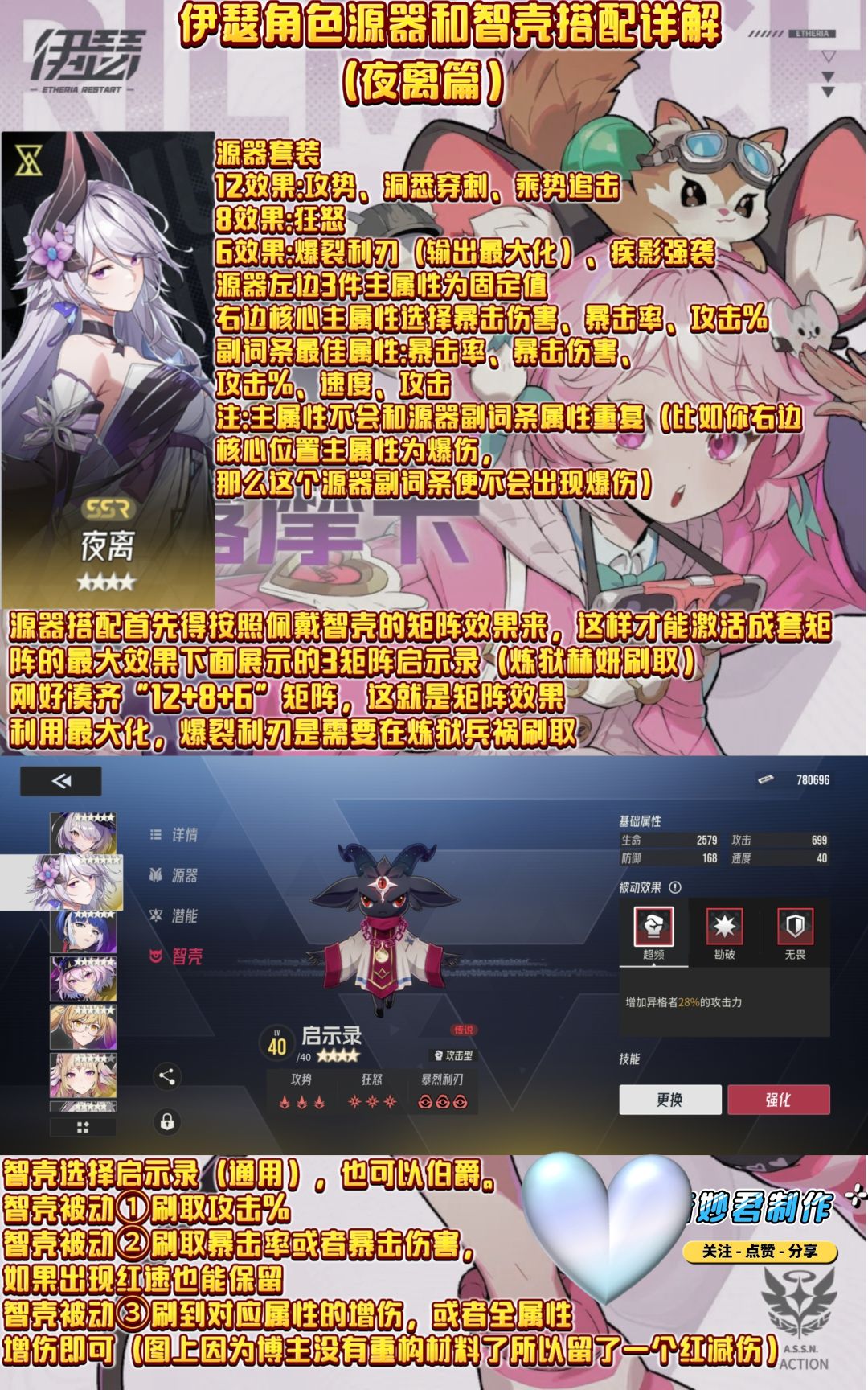 伊瑟夜离源器装备配置攻略 1