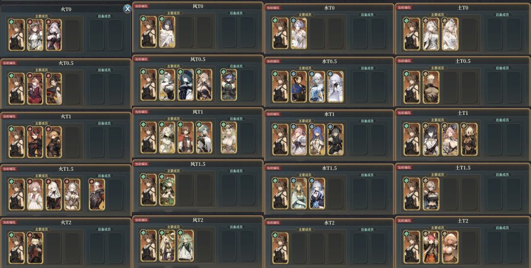 内测纪念之个各属性内测节奏榜截图