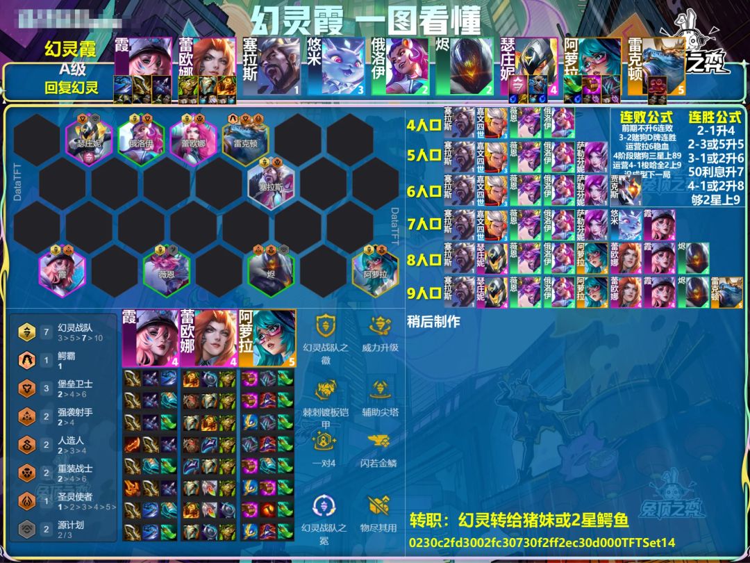 上分首选这七套版本强力阵容。截图