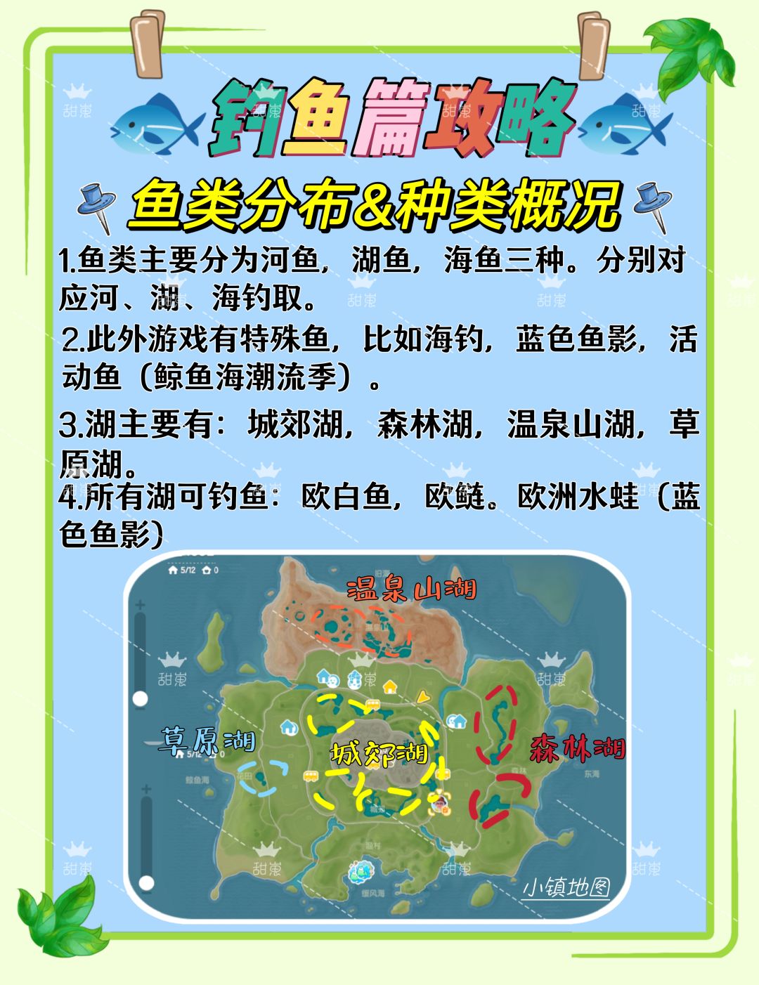 🐟心动小镇攻略—钓鱼篇(下) 2