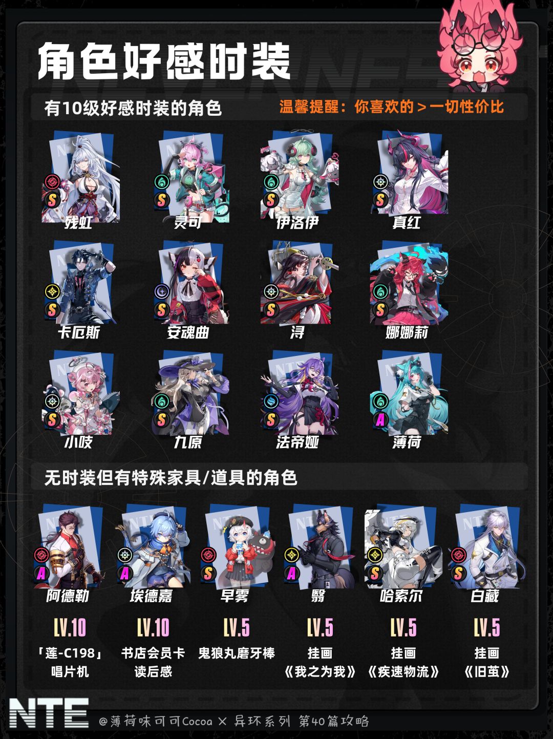 【异环】1.3版本全角色送礼推荐 12