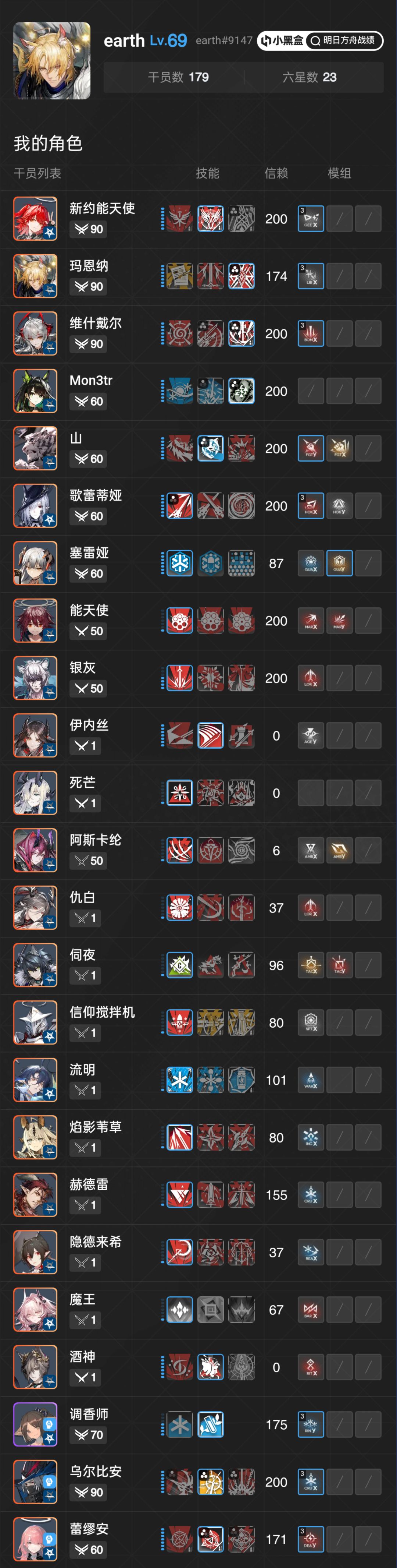 求大佬帮忙看看养成顺序 2