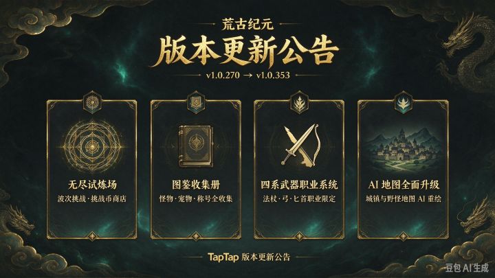 《荒古纪元》版本更新公告截图