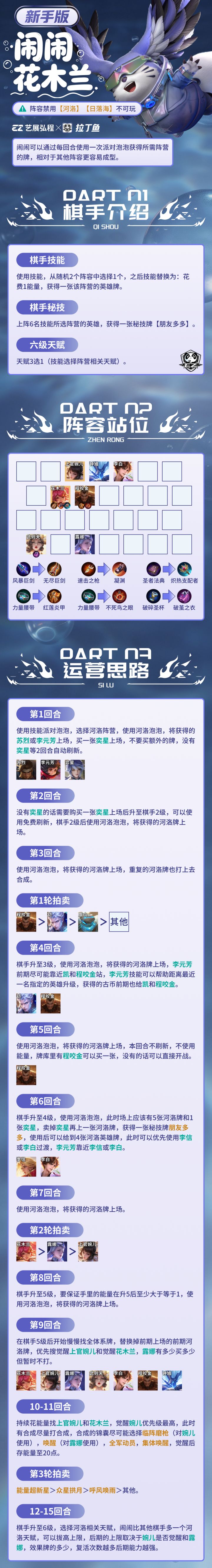 【闹闹花木兰】新手版高手版详细攻略截图
