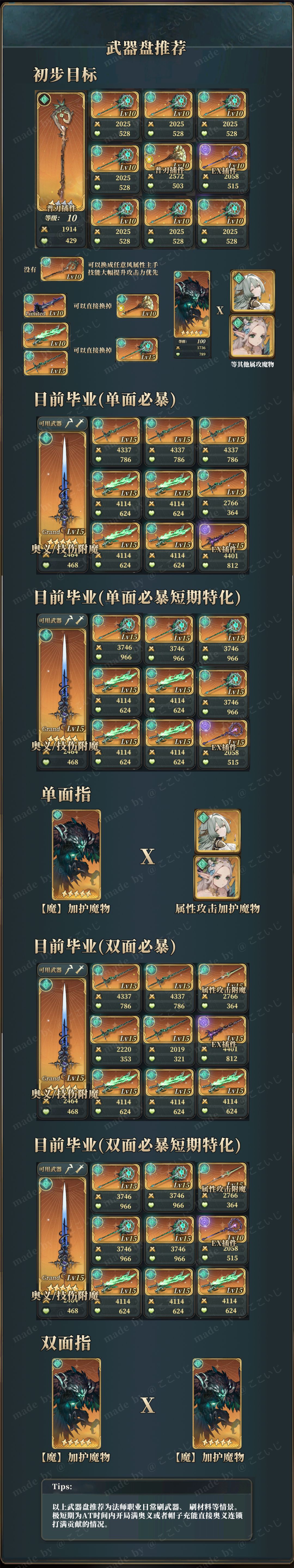 风之痕迹 武器盘攻略V1.5版截图
