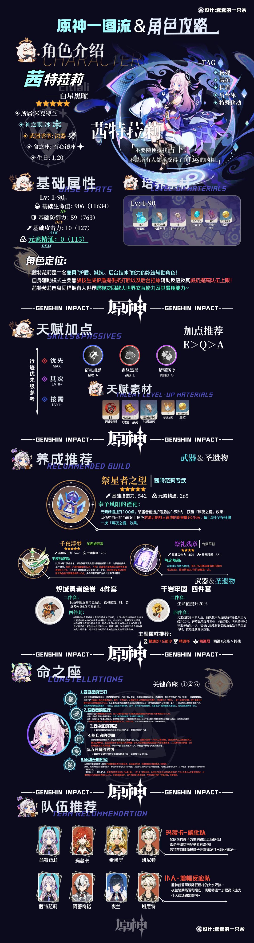 【V5.3】黑曜石奶奶-茜特菈莉养成速览! 2