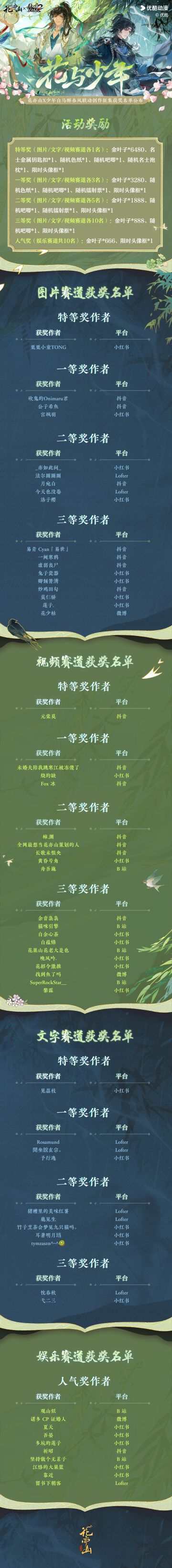 花与少年丨花亦山X少年白马醉春风联动创作征集活动获奖名单！