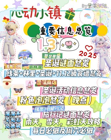 1.3硬核全部重要信息总览