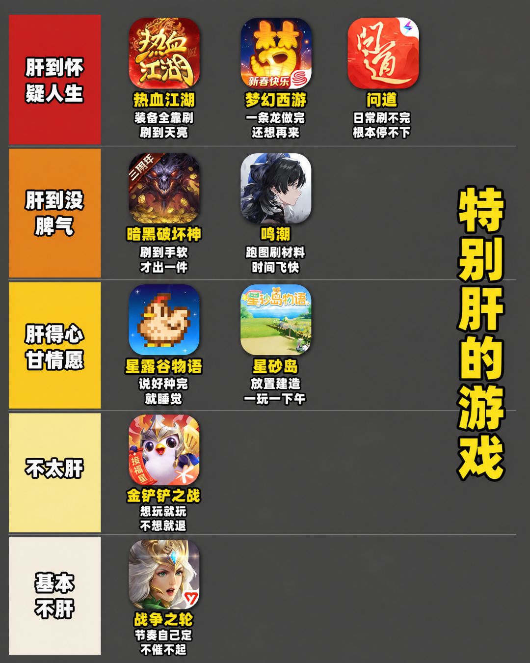 有没有游戏一打开就挪不开眼? 2