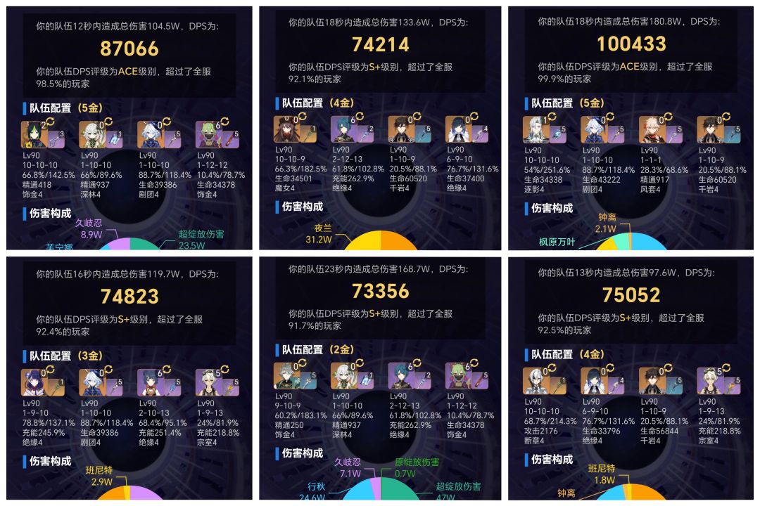 请巨佬帮我看看接下来练什么角色 2