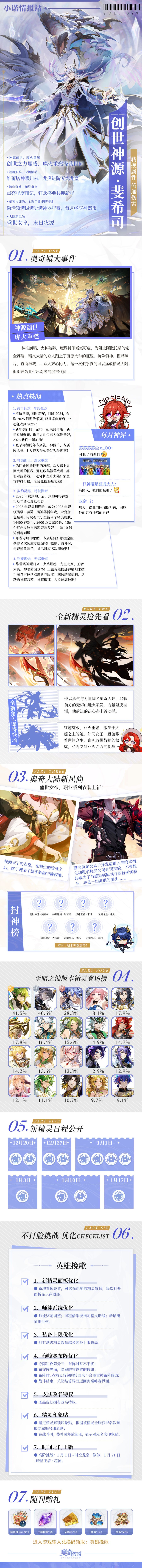 // 小诺情报站vol.023 1