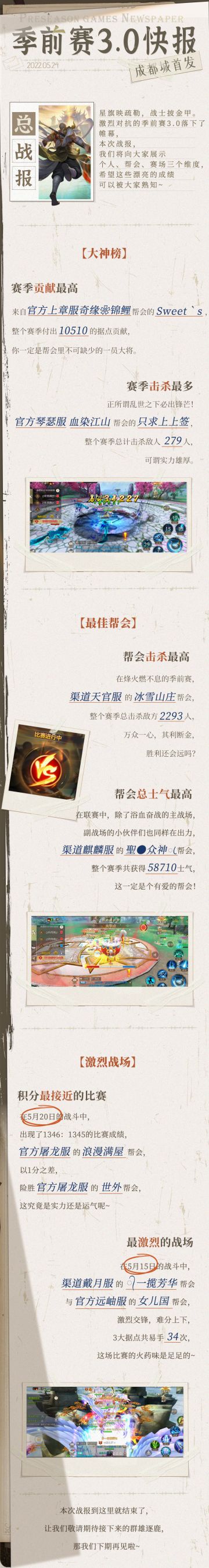 1346:1345积分险胜 这一战我愿称为yyds