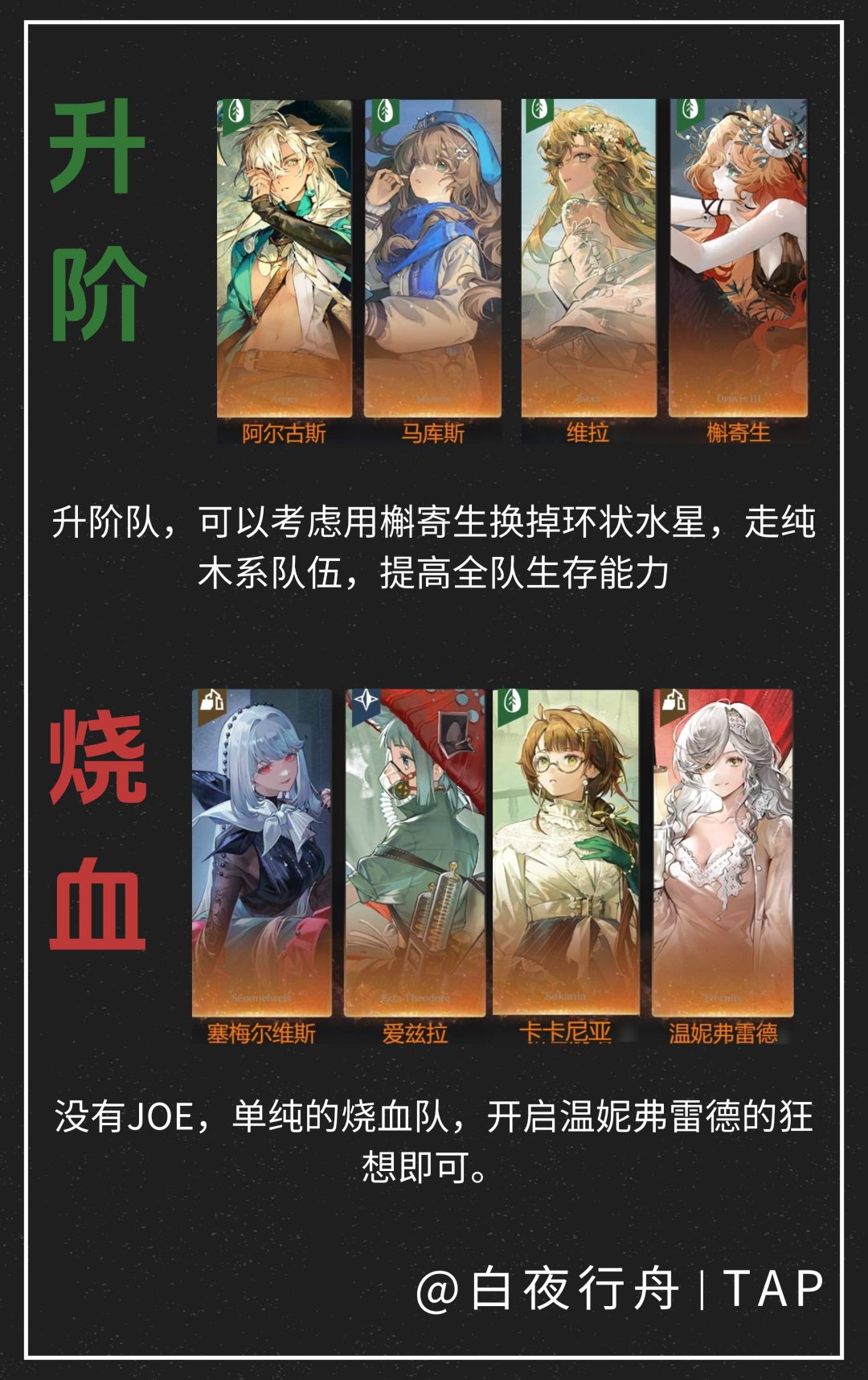 2.3版本7个狂想增幅角色配队推荐 3