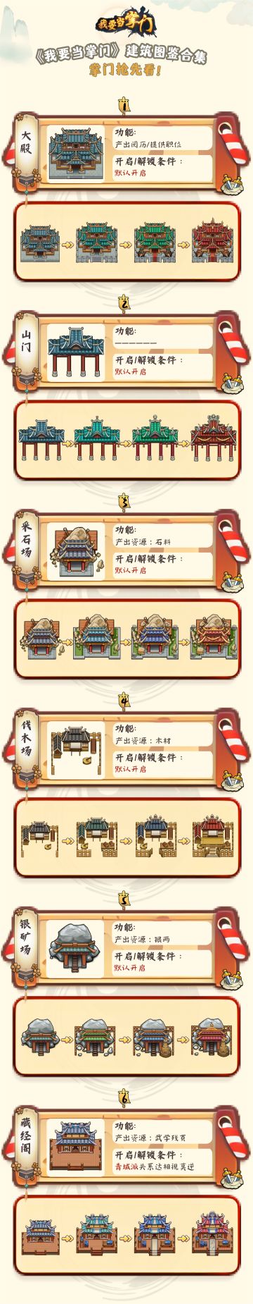 【我要当掌门】新手指引03——门派建筑图鉴一览📜