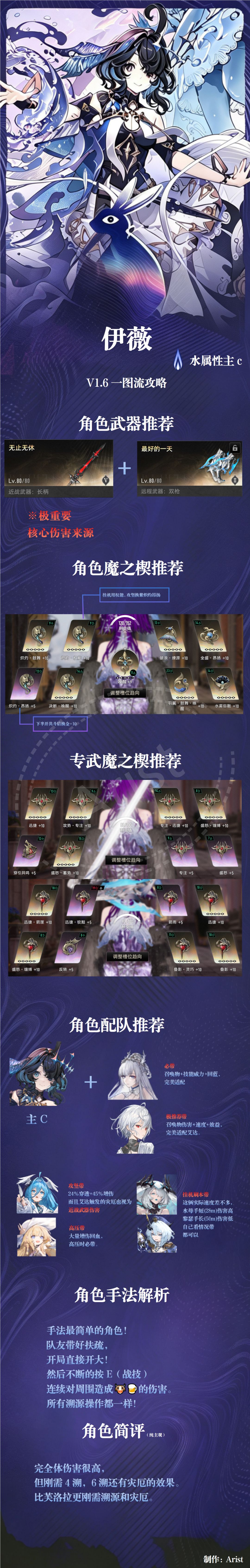 【二重螺旋1.6】艾达一图流攻略更新来啦~!希望帮到你 1