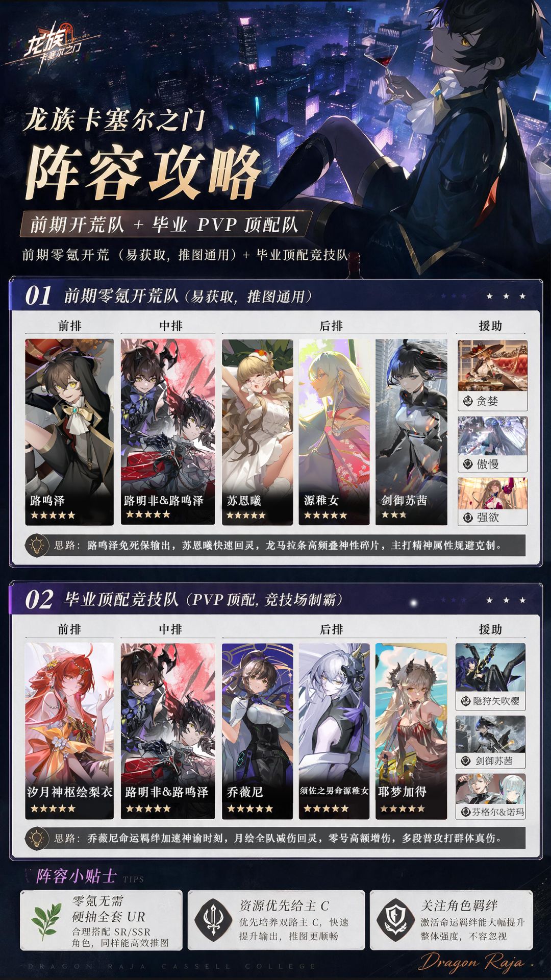 角色攻略篇 —— 双路 1
