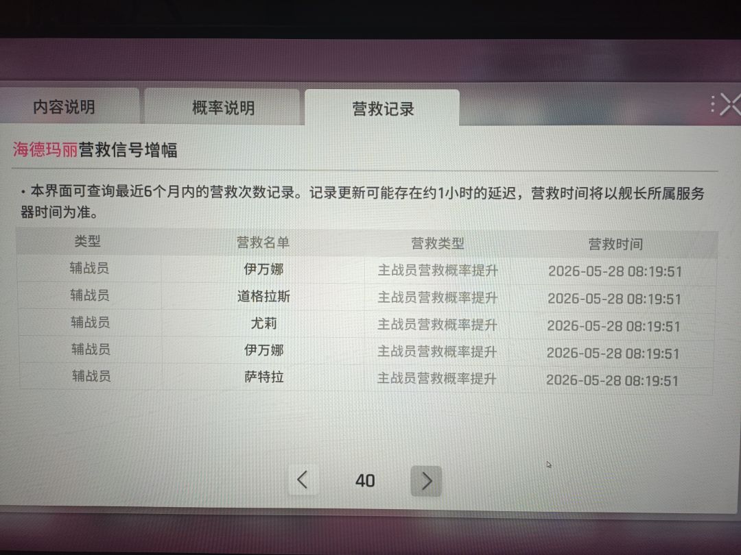 感觉还行! 1