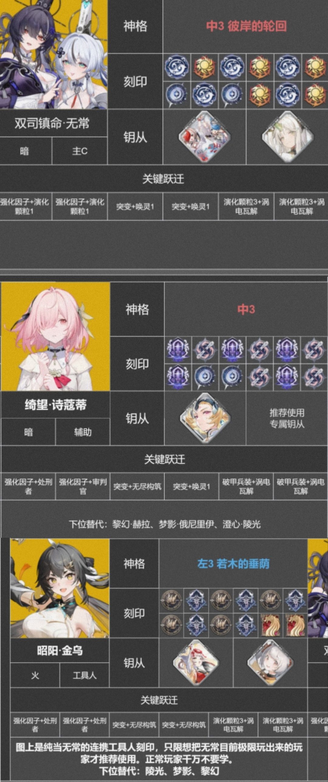 周年入坑直接 光队+暗队 2