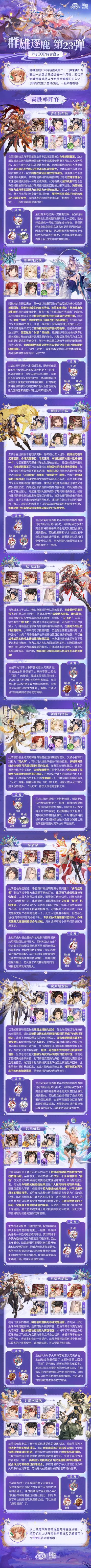 ​群雄逐鹿TOP阵容盘点第23弹！版本主流阵容一图便知#三国志幻想大陆