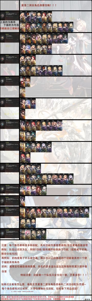 星落二测全勋章全角色攻略！