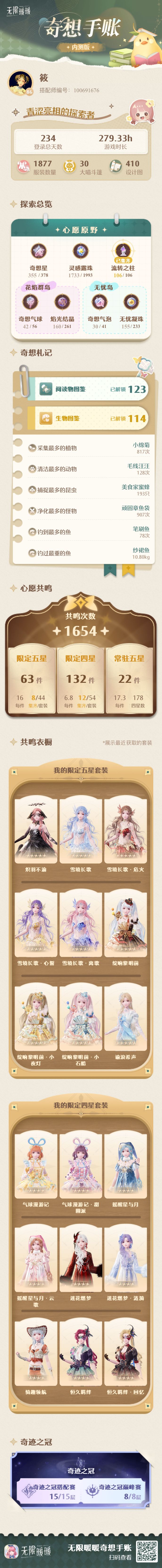 青涩亮相的探索者~ 1