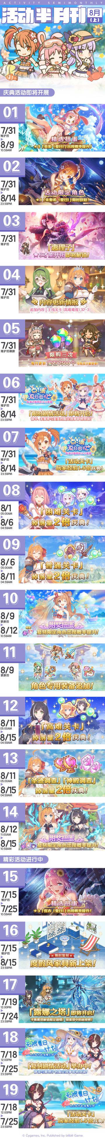 八月上旬常规活动开展预告