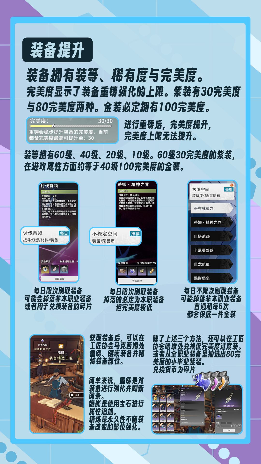 【星痕共鸣】公测入坑攻略2战力系统解说 2