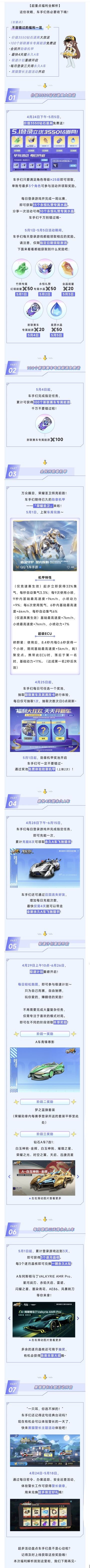 这些必入手的福利，你还没拿下吗？