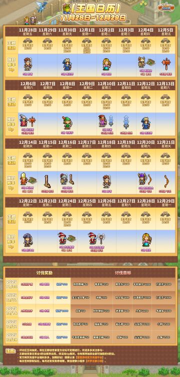 【王国日历11.28-12.29】V您50 月度&终身充值回馈持续进行中~