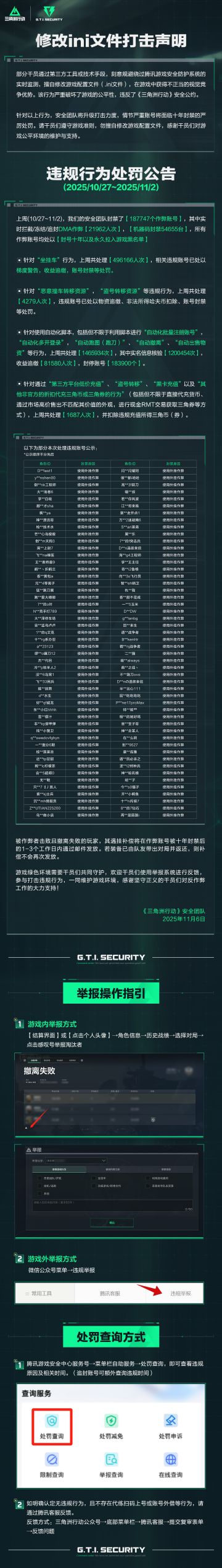 违规行为处罚公告(10.27~11.2)