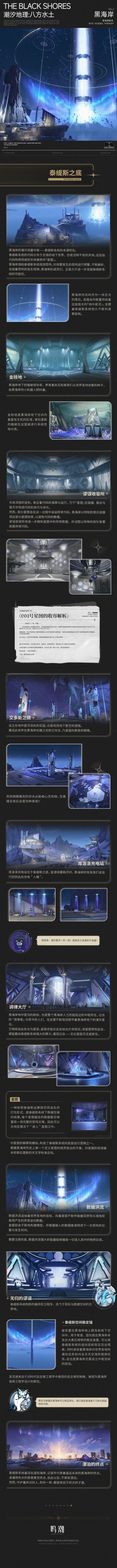 《潮汐地理：八方水土》——黑海岸Vol.2