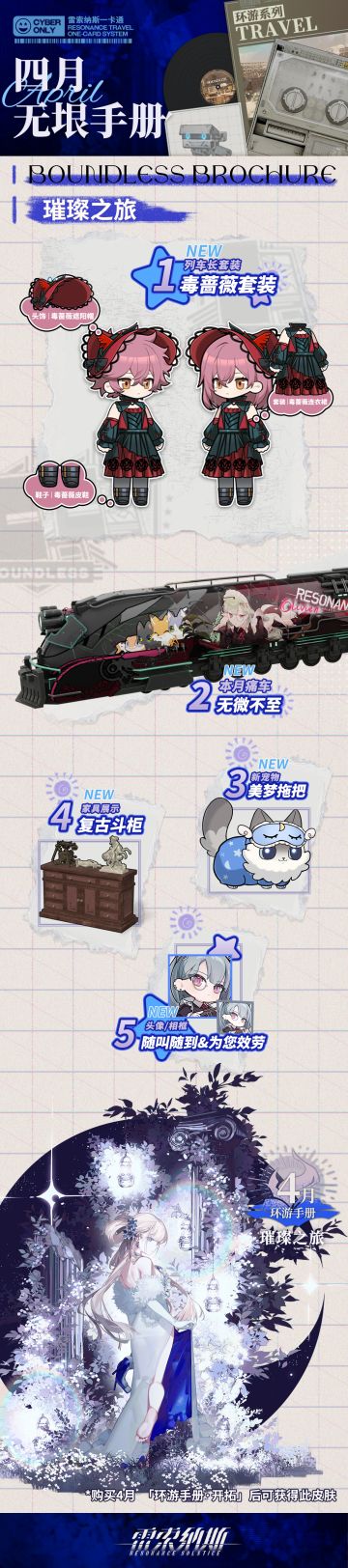 4月环游手册奖励预览