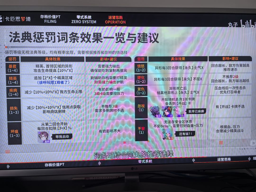 新人求教 1