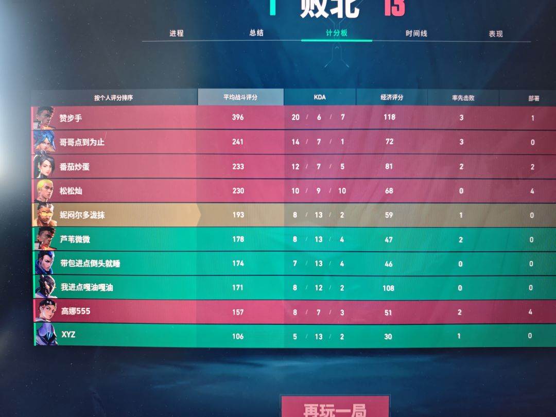 端瓦报复社会的 2