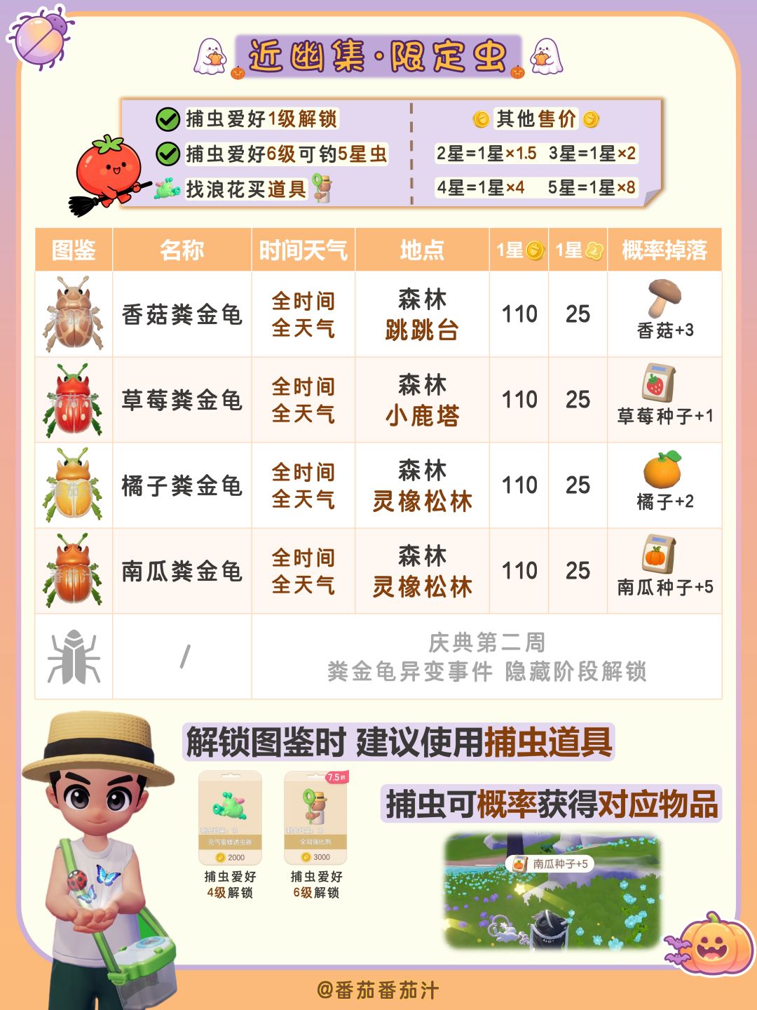 近幽集 限定鱼虫食谱 详细攻略汇总 3