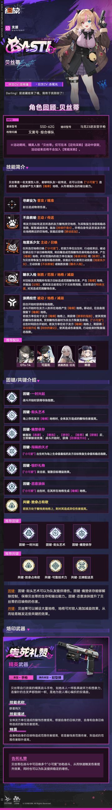 ✦角色复刻 · 贝丝蒂✦