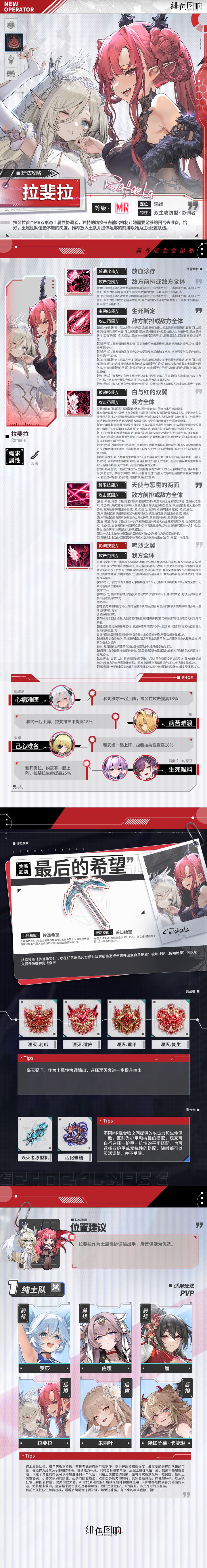 【凛冬居委会】拉斐拉角色攻略截图