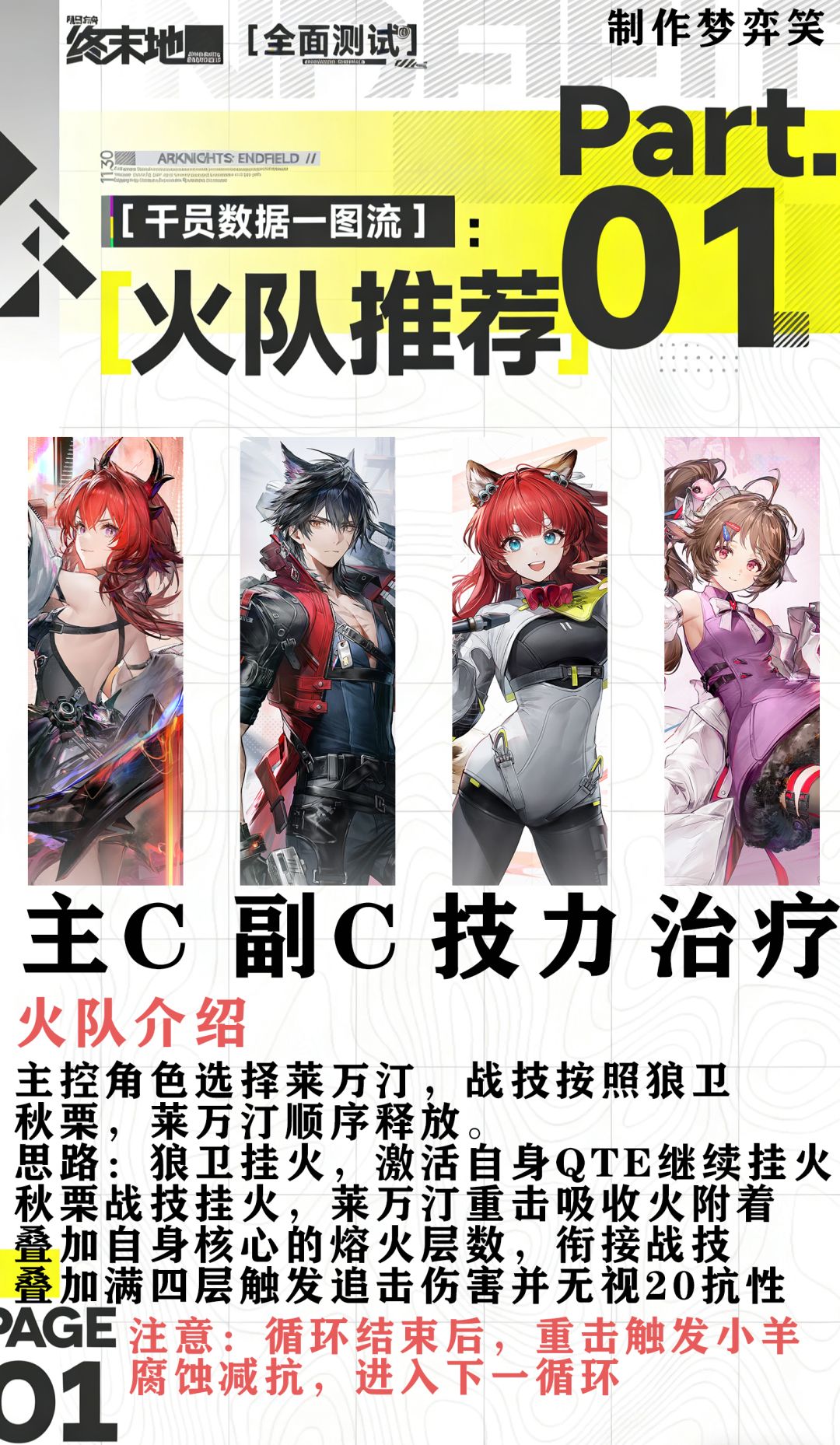 明日方舟终末地:队伍推荐/手法简析 2