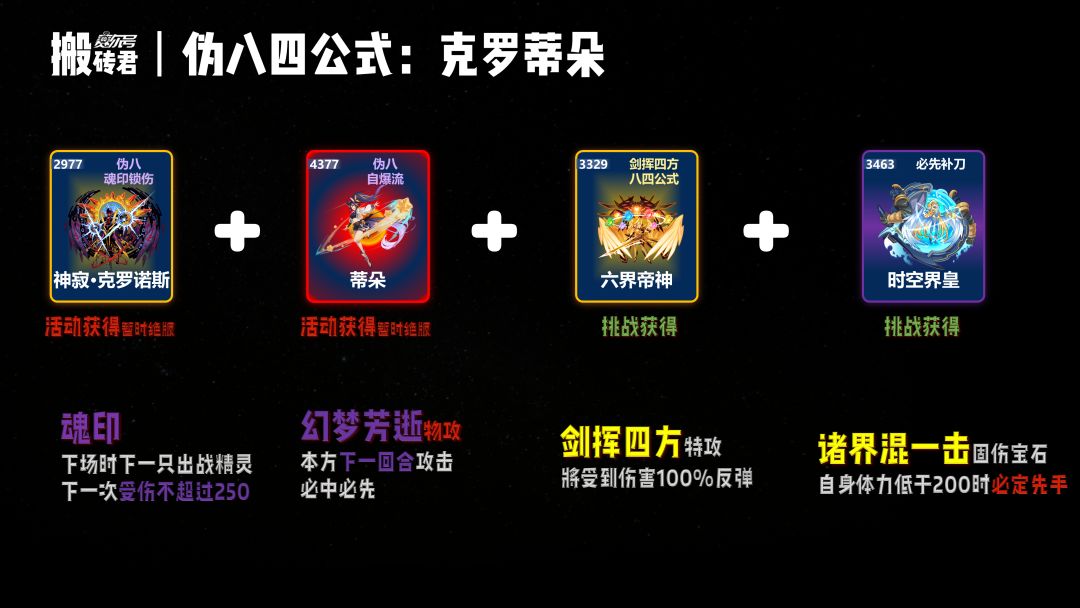 【84/伪84解析】3套萌新免费易得的伪84阵容 2